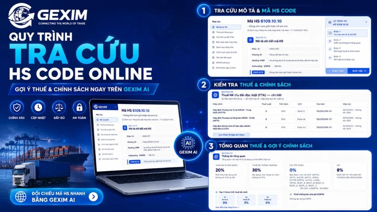 Quy trình tra cứu HS code kết hợp AI và nguồn chính thống